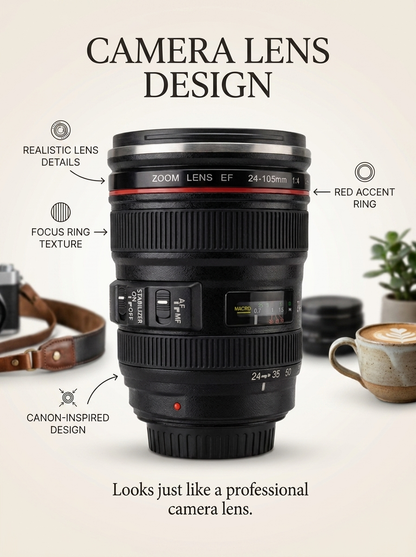 Camera Lens Coffee Mug